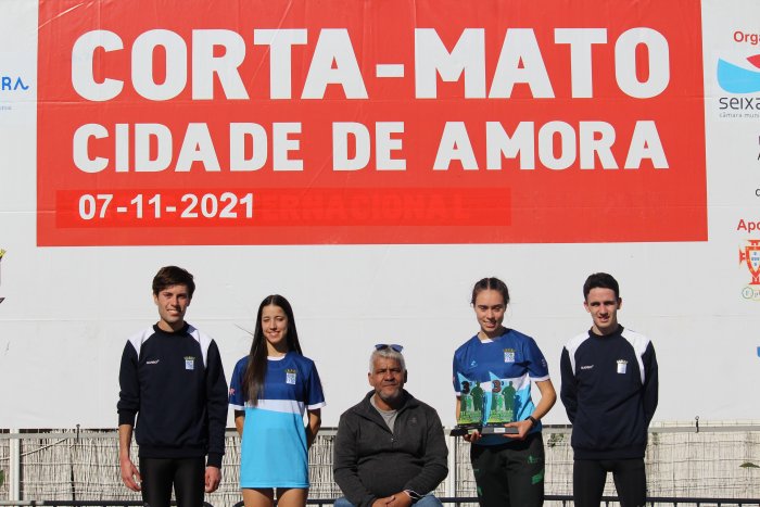 Interassociações de Corta-mato Sub-20 e Sub-23